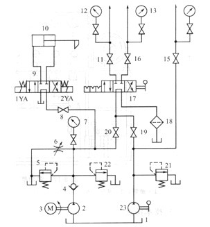 大蘭液壓工程機械多功能液壓工作站系統原理圖
