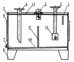大蘭液壓油箱設(shè)計要點